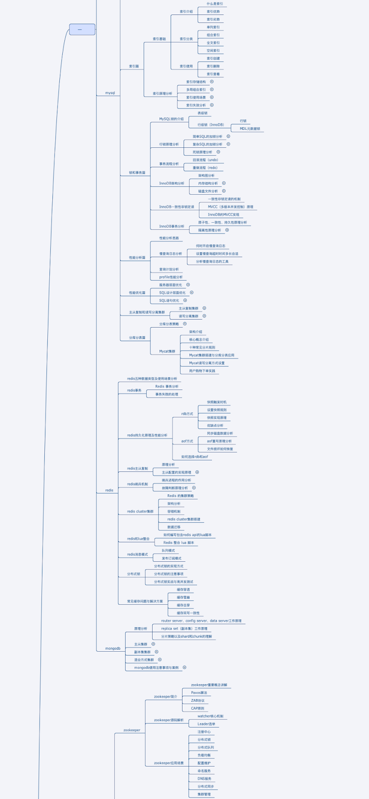 https://asset.droidyue.com/image/201908/kaikeba_java_01.png