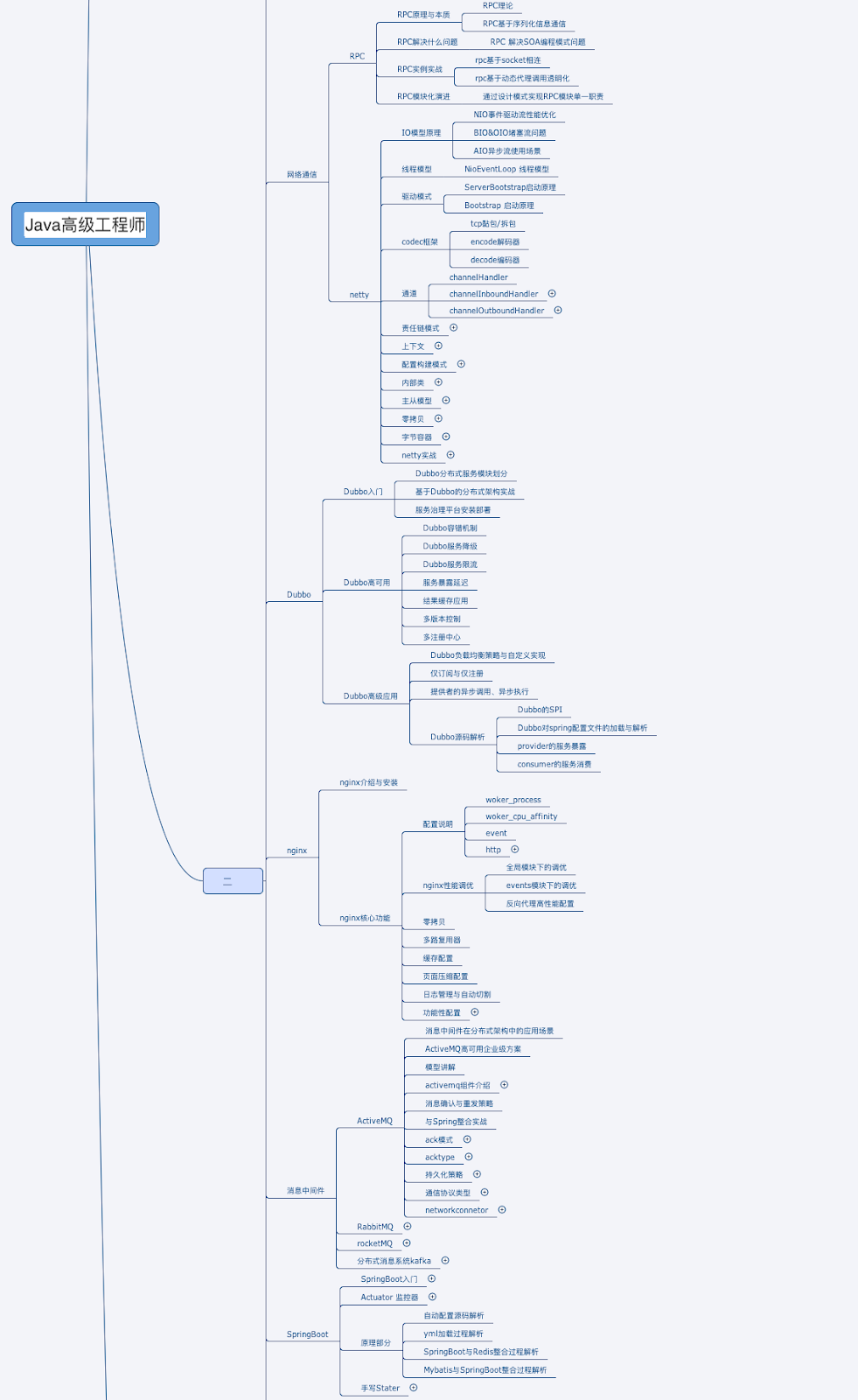 https://asset.droidyue.com/image/201908/kaikeba_java_02.png