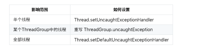 how_to_set_uncaught_exceptions.png